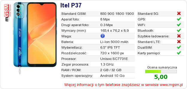 Dane telefonu Itel P37