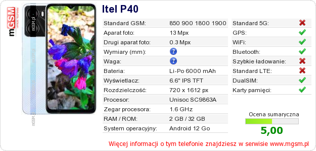 Dane telefonu Itel P40 Dane telefonu Itel P40