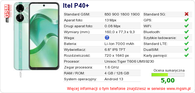 Dane telefonu Itel P40+