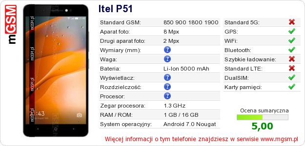 Dane telefonu Itel P51
