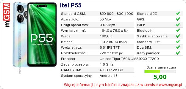 Dane telefonu Itel P55 Dane telefonu Itel P55