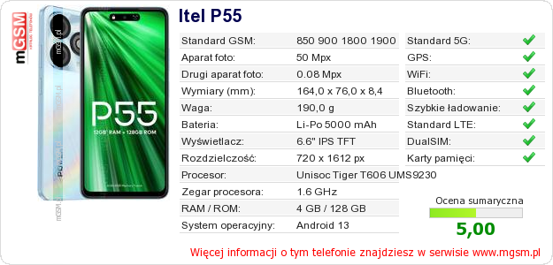 Dane telefonu Itel P55
