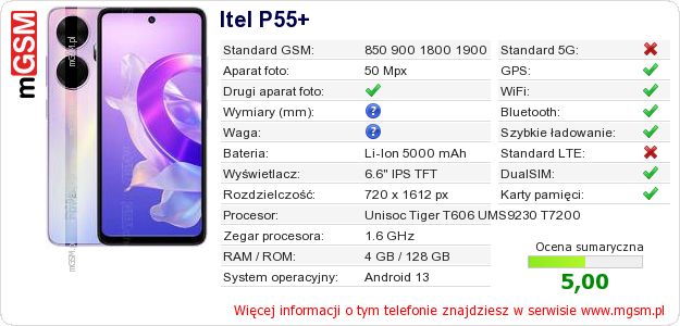 Dane telefonu Itel P55+ Dane telefonu Itel P55+