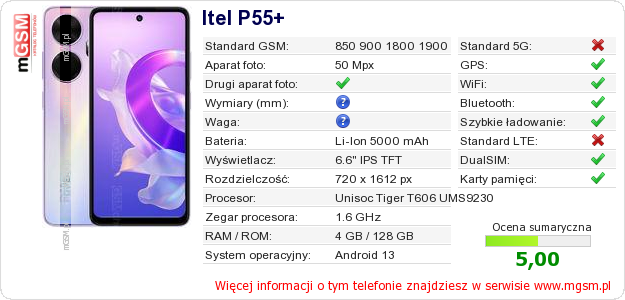 Dane telefonu Itel P55+