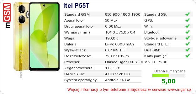 Dane telefonu Itel P55T