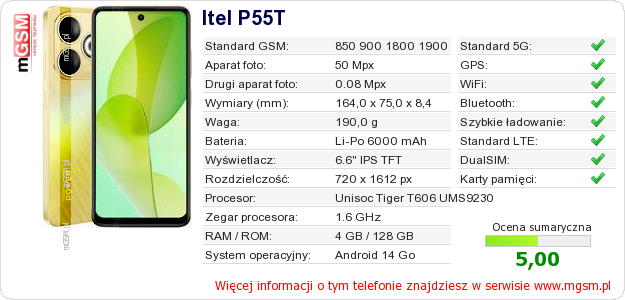 Dane telefonu Itel P55T