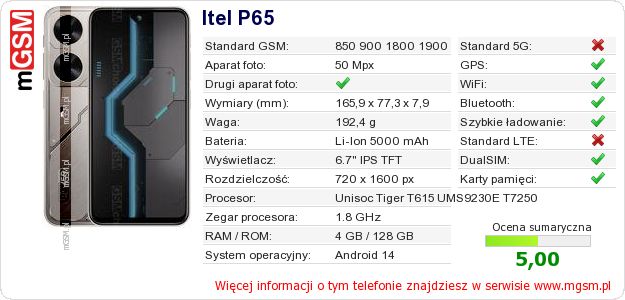 Dane telefonu Itel P65