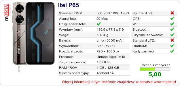 Dane telefonu Itel P65