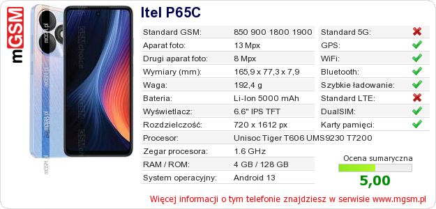 Dane telefonu Itel P65C