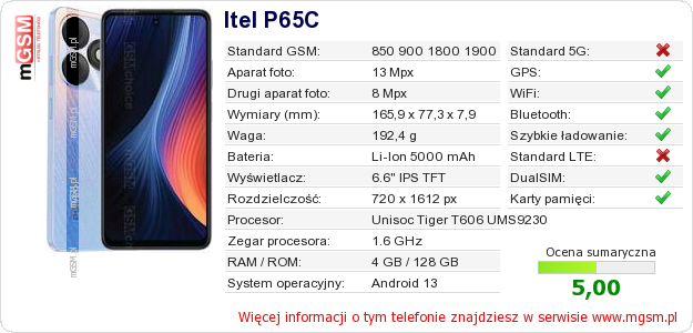 Dane telefonu Itel P65C