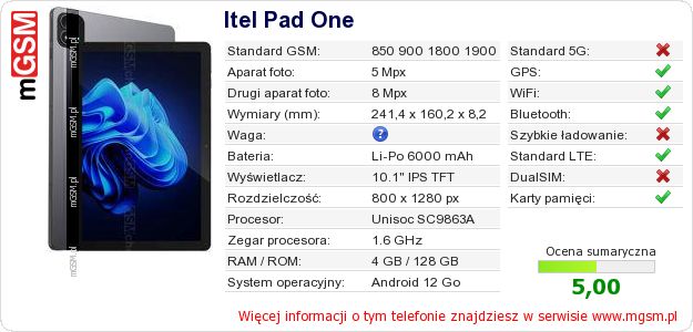 Dane telefonu Itel Pad One Dane telefonu Itel Pad One