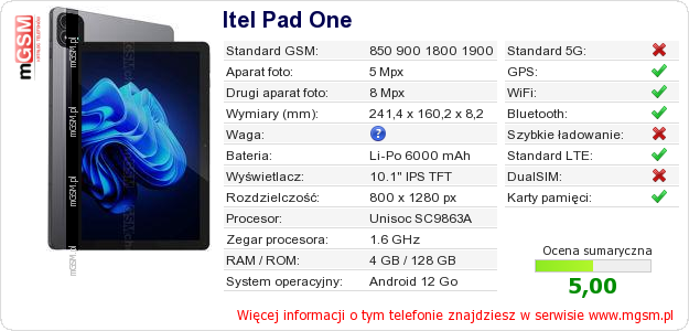 Dane telefonu Itel Pad One