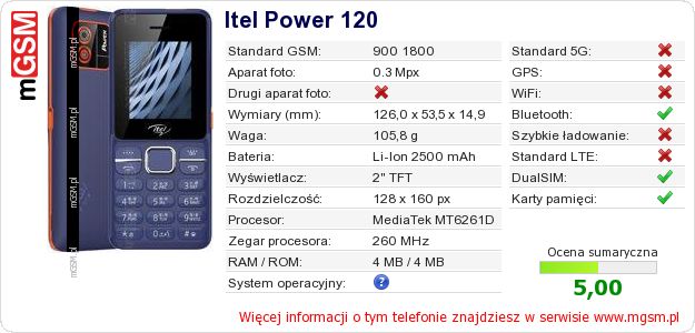 Dane telefonu Itel Power 120