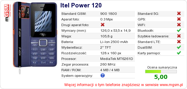Dane telefonu Itel Power 120