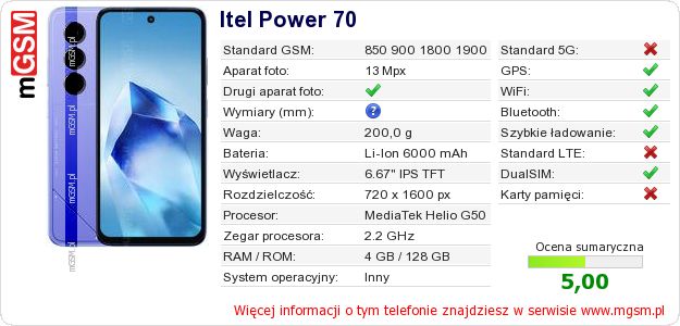 Dane telefonu Itel Power 70