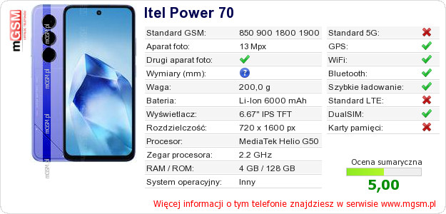 Dane telefonu Itel Power 70 Dane telefonu Itel Power 70
