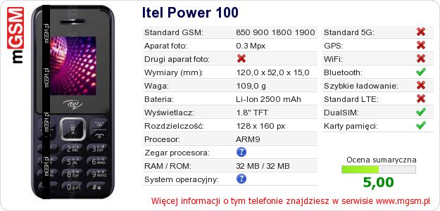 Dane telefonu Itel Power 100 Dane telefonu Itel Power 100