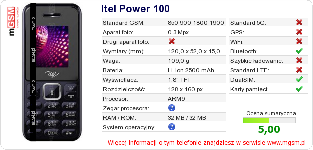 Dane telefonu Itel Power 100
