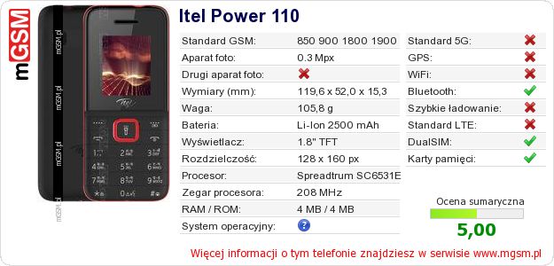 Dane telefonu Itel Power 110
