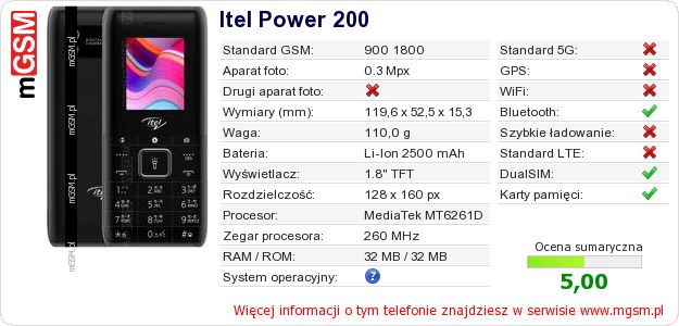 Dane telefonu Itel Power 200