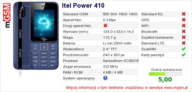 Dane telefonu Itel Power 410 Dane telefonu Itel Power 410