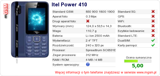 Dane telefonu Itel Power 410