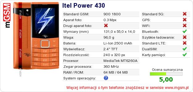 Dane telefonu Itel Power 430 Dane telefonu Itel Power 430