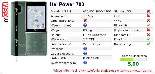 Dane telefonu Itel Power 700 Dane telefonu Itel Power 700
