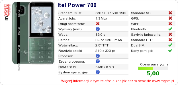 Dane telefonu Itel Power 700 Dane telefonu Itel Power 700