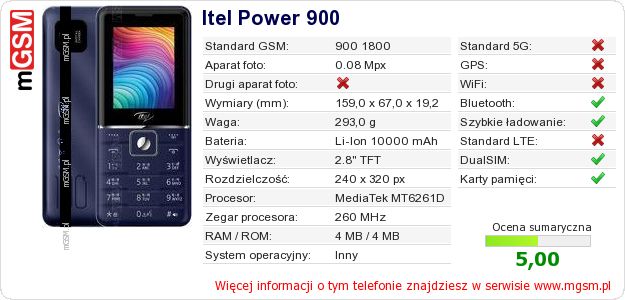Dane telefonu Itel Power 900 Dane telefonu Itel Power 900