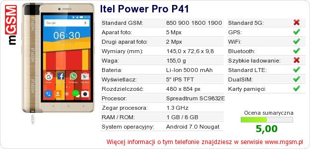 Dane telefonu Itel Power Pro P41 Dane telefonu Itel Power Pro P41
