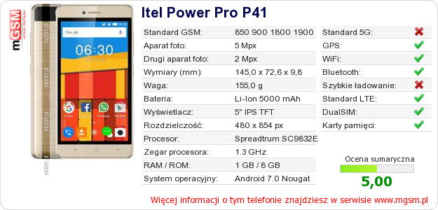 Dane telefonu Itel Power Pro P41