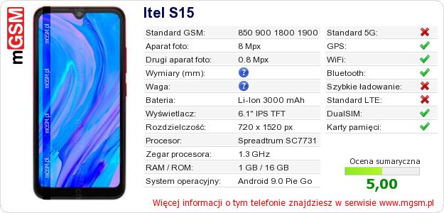 Dane telefonu Itel S15 Dane telefonu Itel S15
