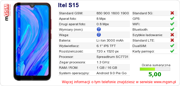 Dane telefonu Itel S15