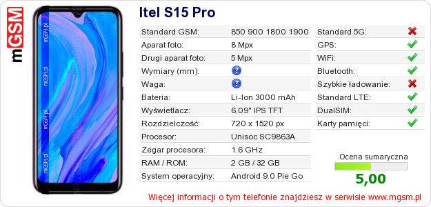 Dane telefonu Itel S15 Pro