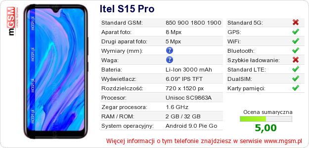 Dane telefonu Itel S15 Pro