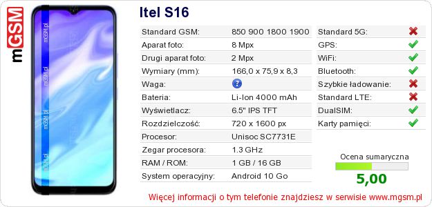 Dane telefonu Itel S16