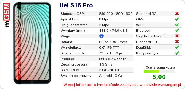 Dane telefonu Itel S16 Pro Dane telefonu Itel S16 Pro