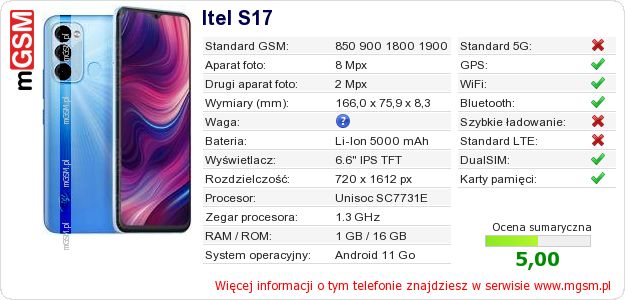 Dane telefonu Itel S17
