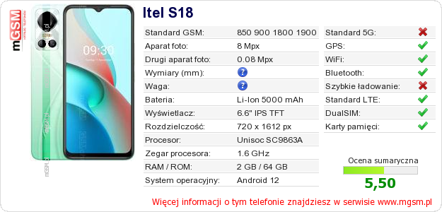 Dane telefonu Itel S18 Dane telefonu Itel S18