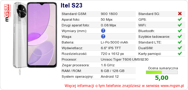 Dane telefonu Itel S23