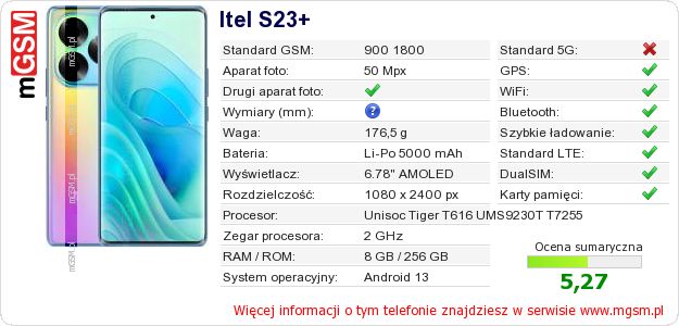 Dane telefonu Itel S23+