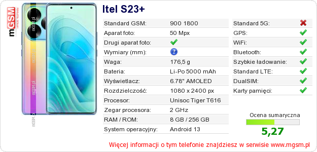 Dane telefonu Itel S23+