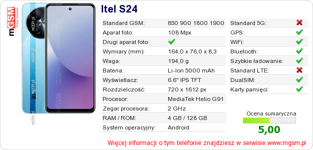 Dane telefonu Itel S24 Dane telefonu Itel S24