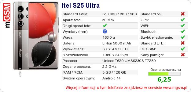 Dane telefonu Itel S25 Ultra