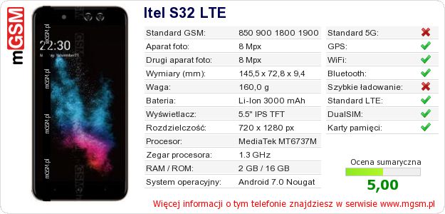Dane telefonu Itel S32 LTE Dane telefonu Itel S32 LTE