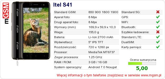 Dane telefonu Itel S41 Dane telefonu Itel S41