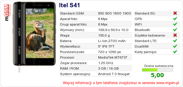 Dane telefonu Itel S41