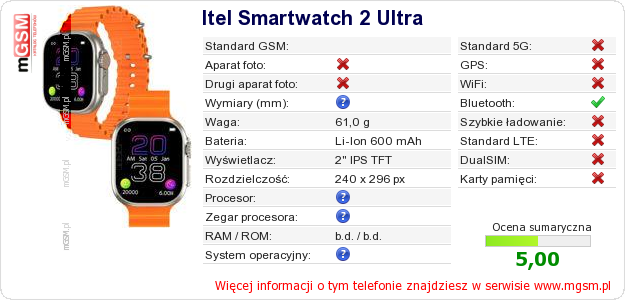 Dane telefonu Itel Smartwatch 2 Ultra