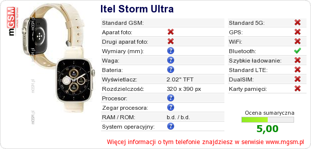 Dane telefonu Itel Storm Ultra